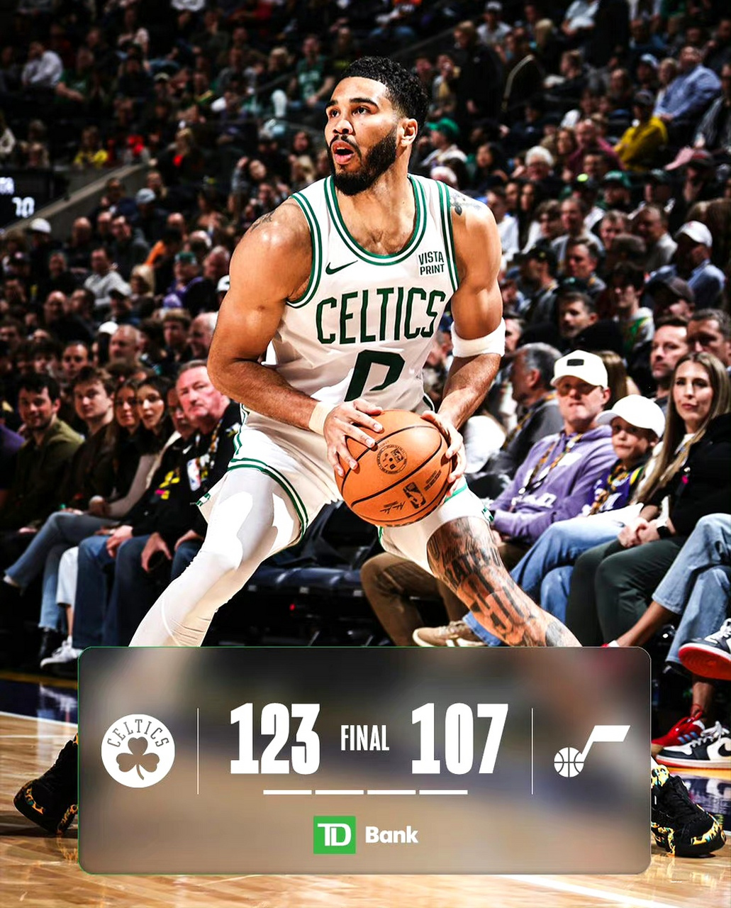 爵士逆转国王，塔图姆刷新纪录