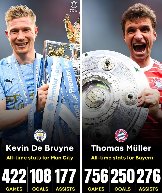 拜仁绝杀切尔西，穆勒带队取胜